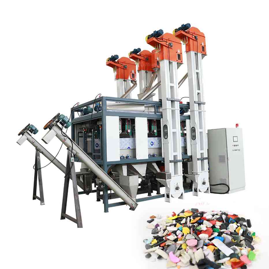 PLASTIC SORTING AND RECYCLING LINE