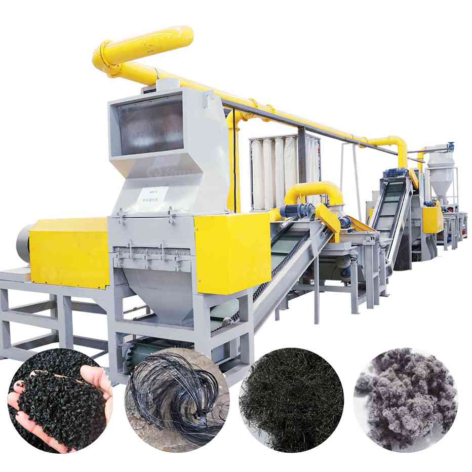 WASTE TIRE RECYCLING LINE