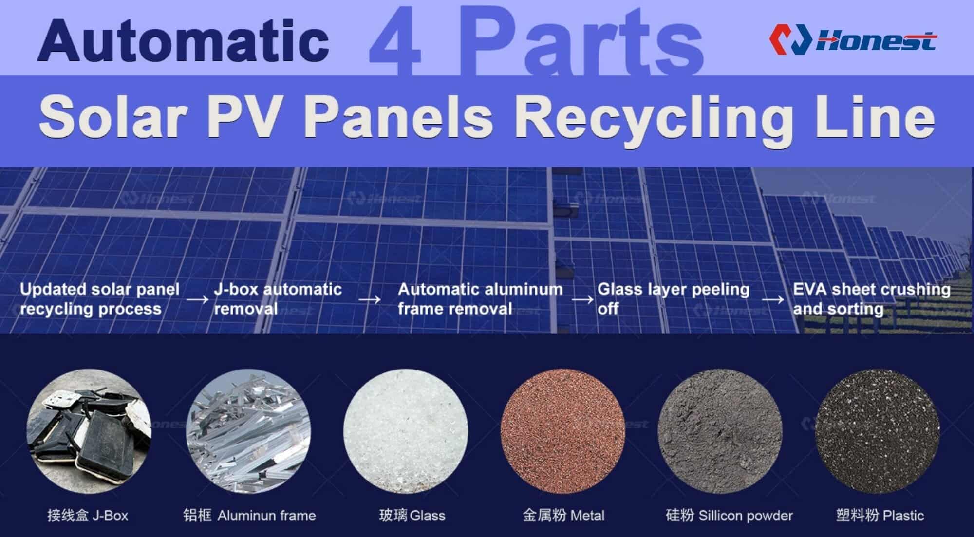 Automatic 4 PartS Solar PV Panels Recycling Line