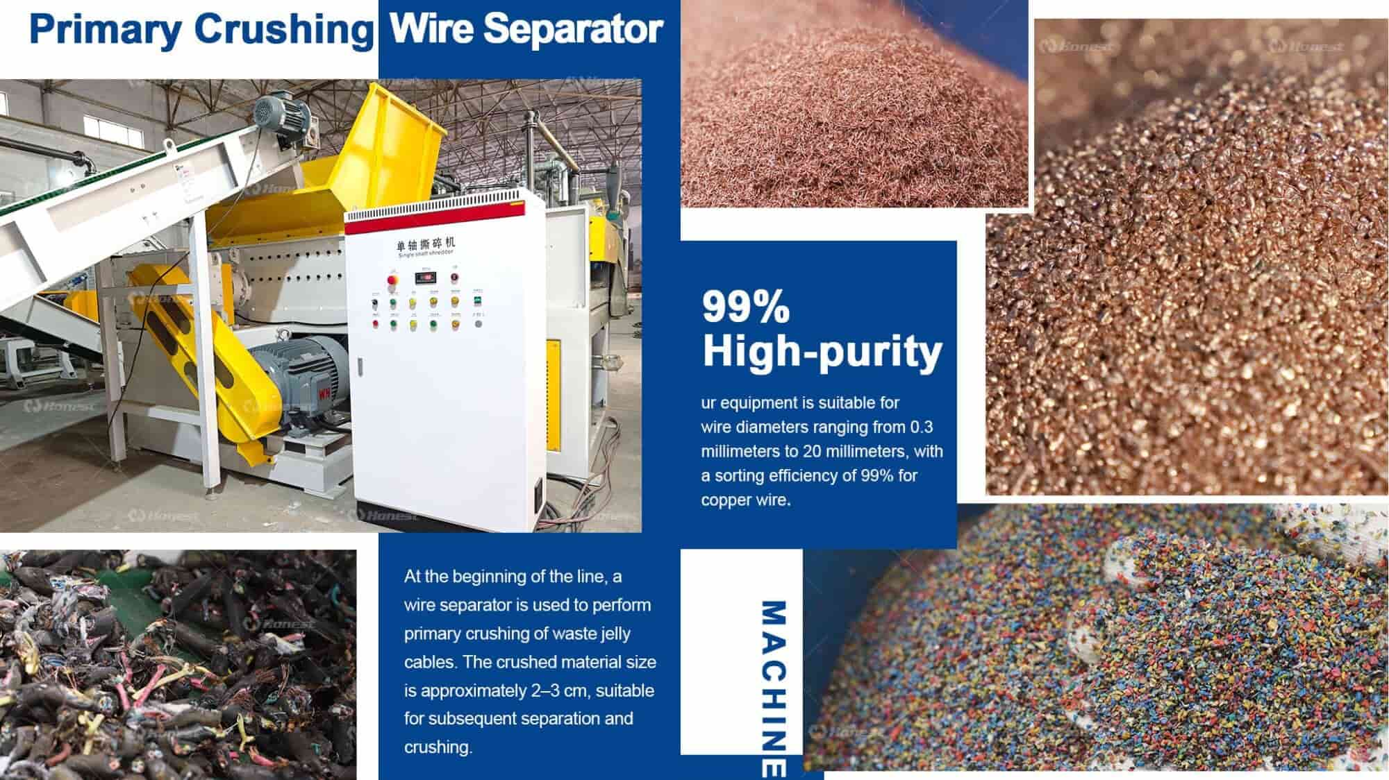 Cable Wire Recycling Line Structure Details