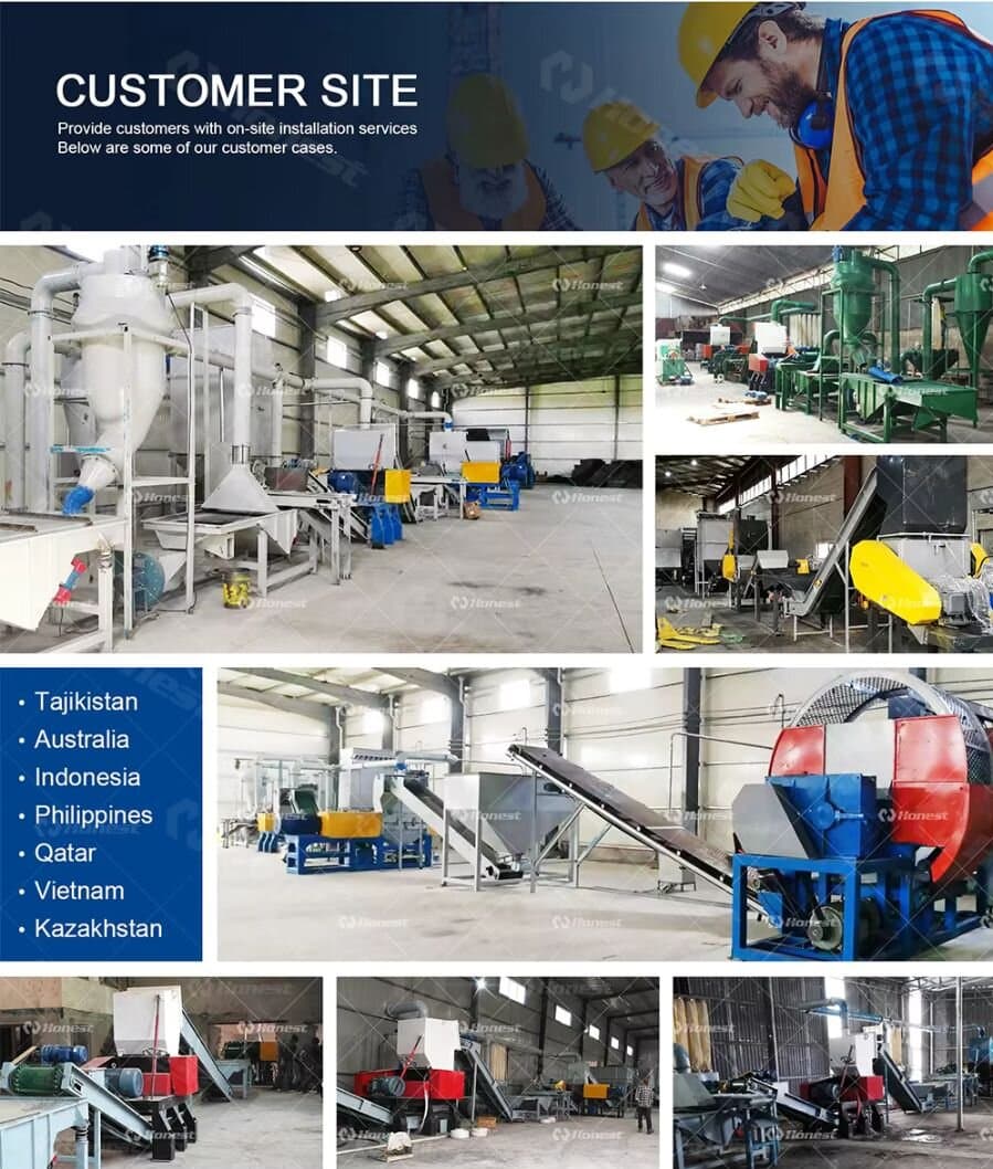 Customers Site Overview