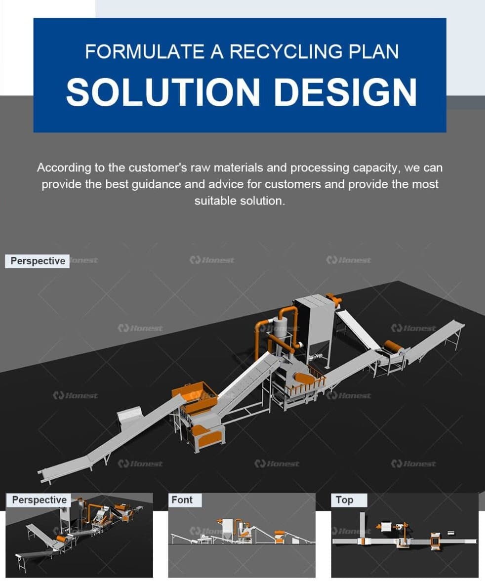 Double Shaft Shredder Machine-Formulate a Machine