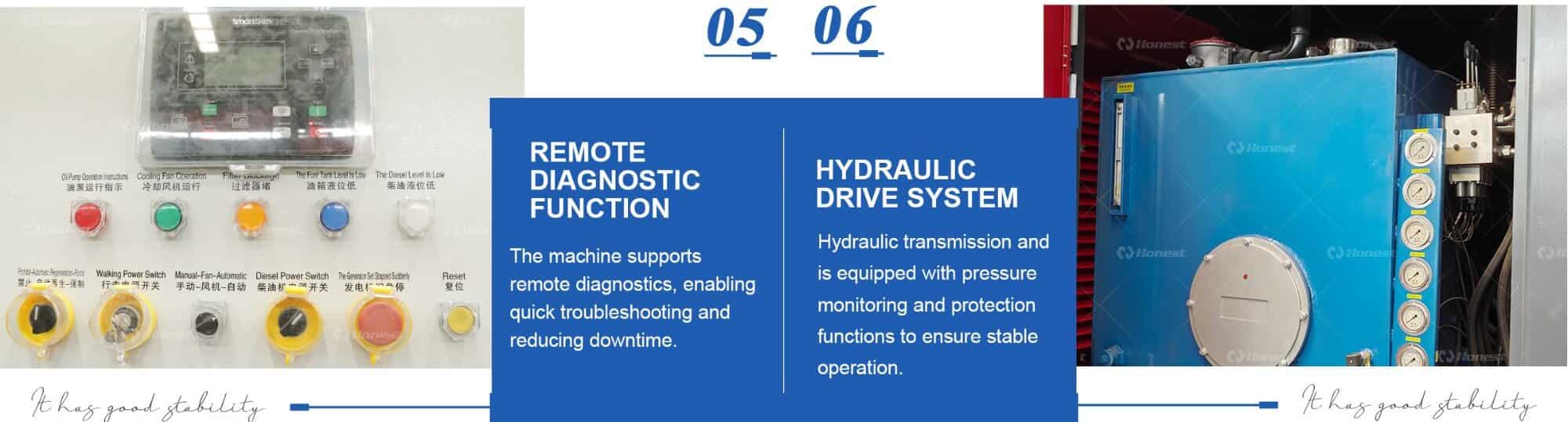 Key components of Mobile Track Double Shaft Shredder