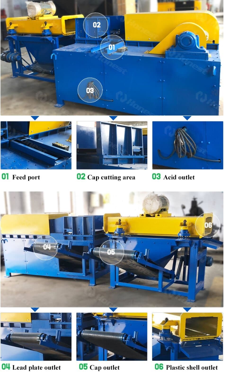 Lead-Acid Battery Recycling Machine Workflow
