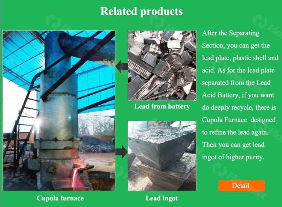 Lead-Acid Battery Recycling Machine Workflow