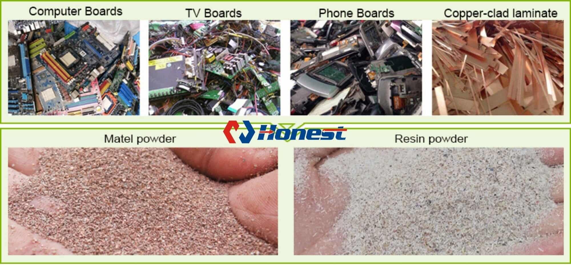 E Waste Recycling equipment output