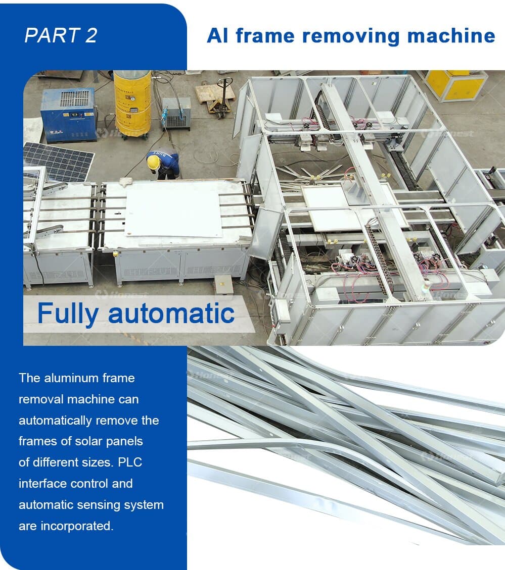Solar PV Panel Recycling Workflow