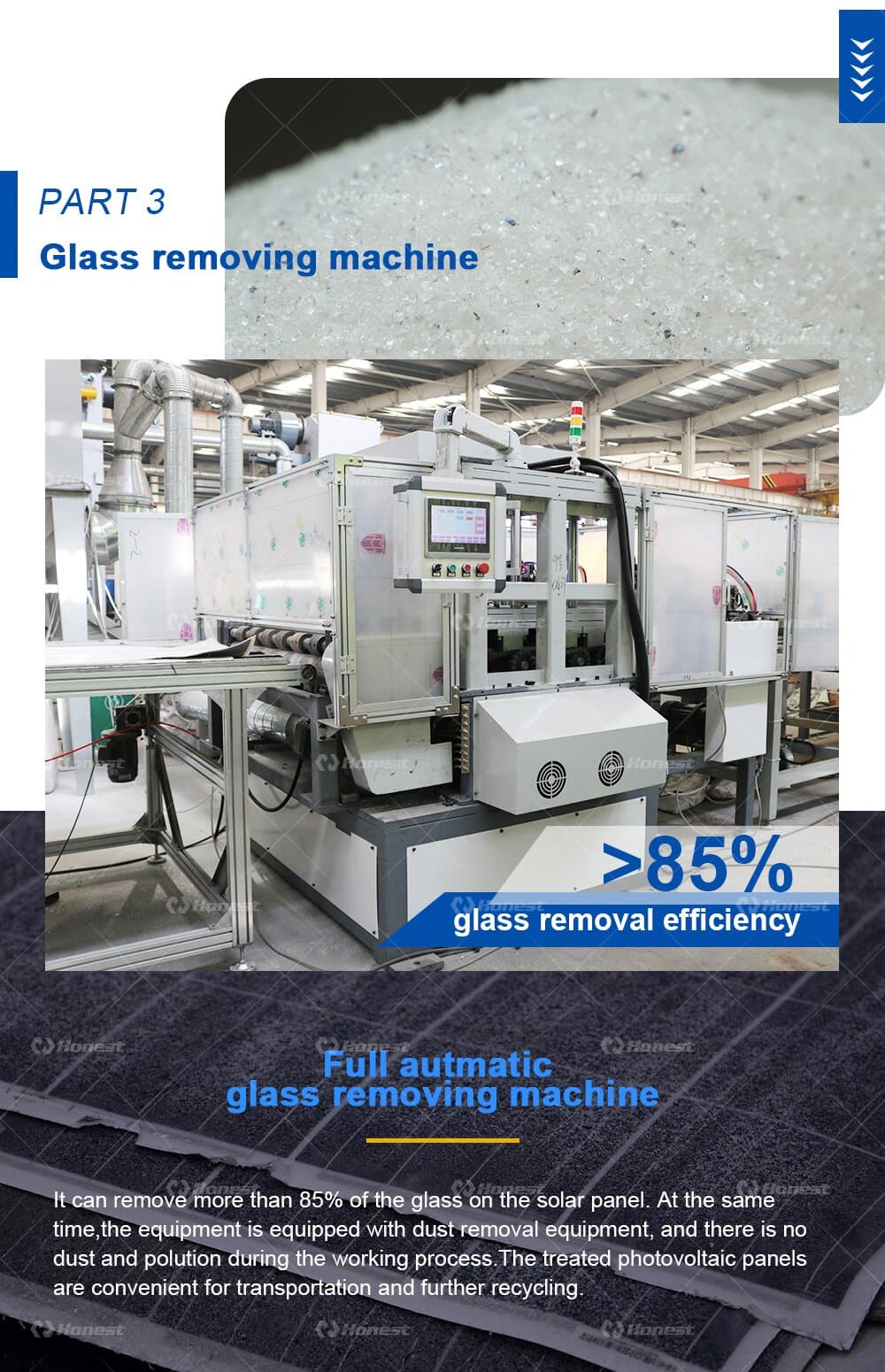Solar PV Panel Recycling Workflow