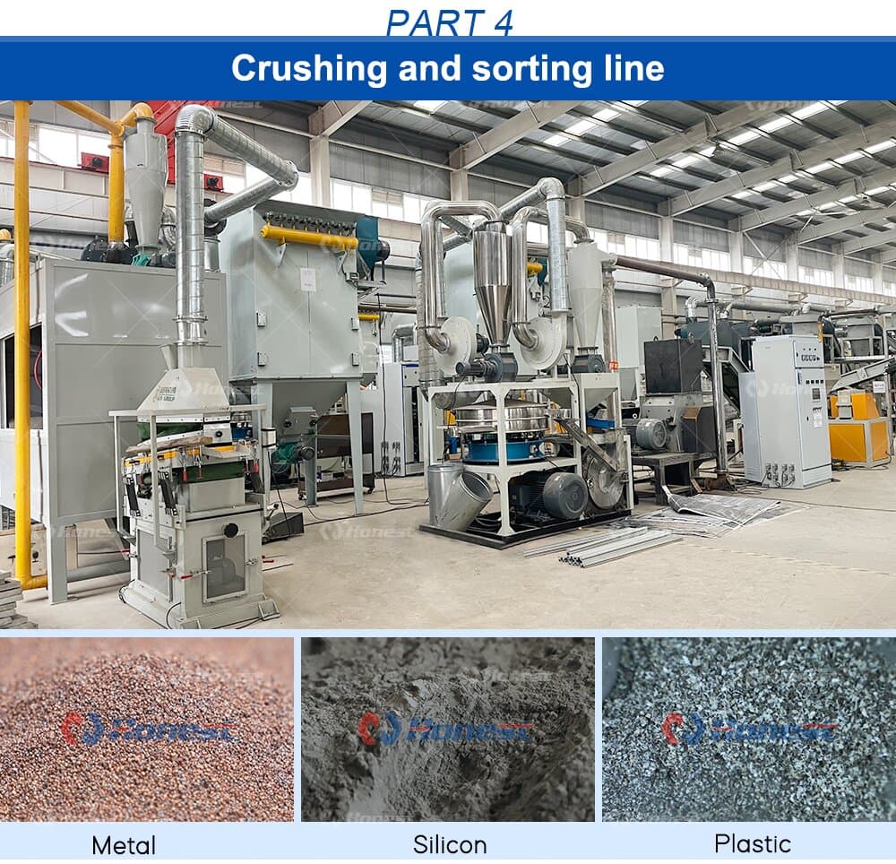 Solar PV Panel Recycling Workflow