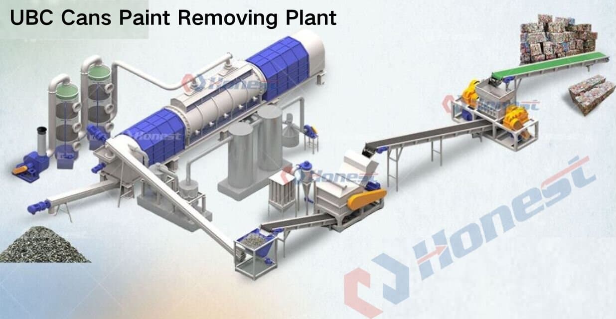 UBC Cans Paint Removing Plant Brief Introduction