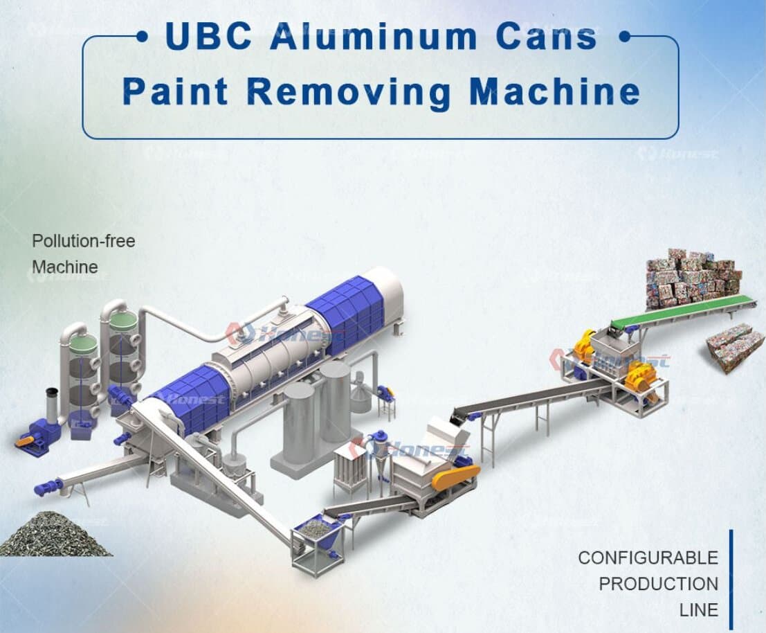 UBC Cans Paint Removing Plant