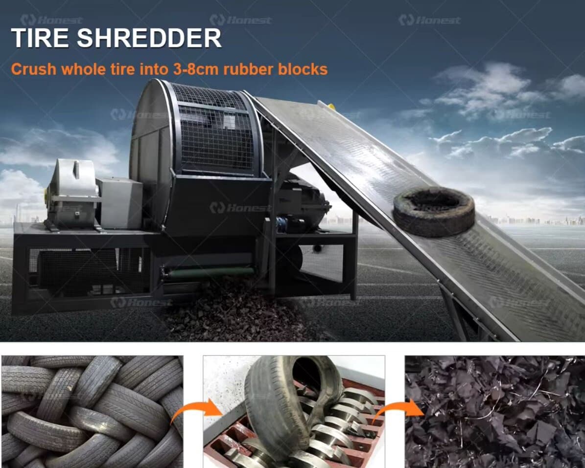 Waste tire Recycling Equipment Workflow