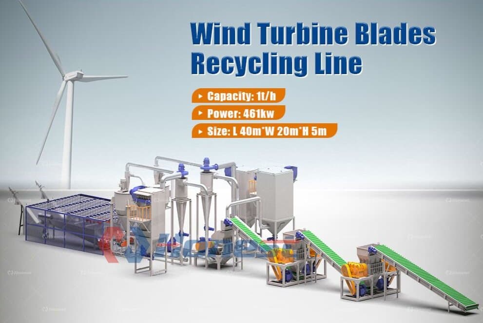 Wind Turbine Blade Recycling Machine