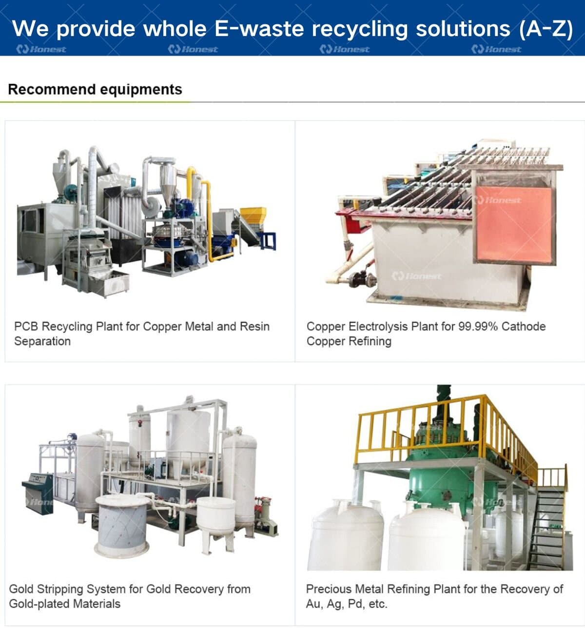 Full range of E-waste recycling equipment