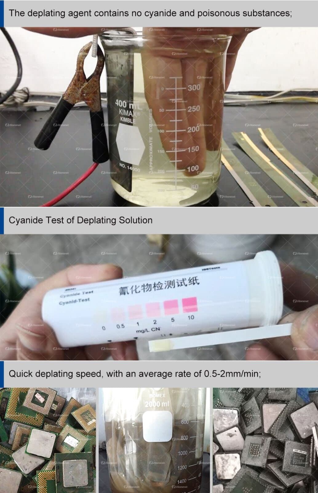 Gold Deplating Stripping System Workflow