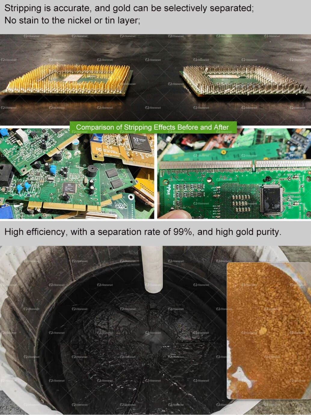 Gold Deplating Stripping System Workflow
