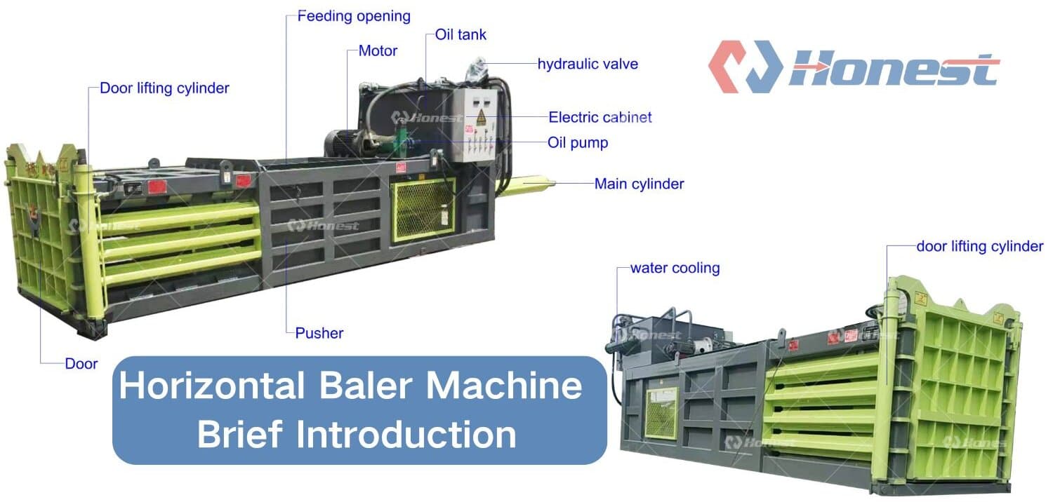 Key components of Horizontal Baler Machine