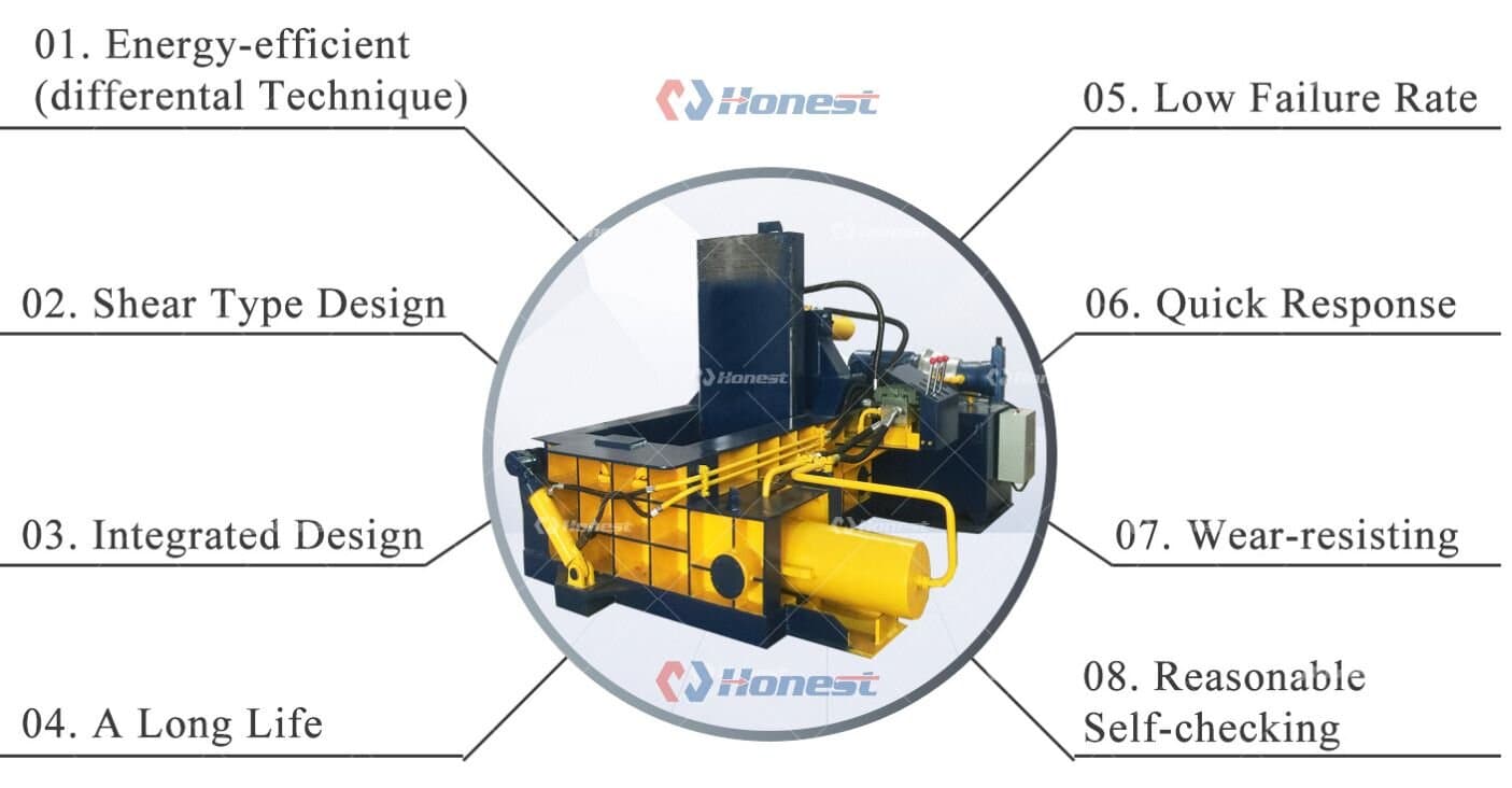 Key components of Metal Compress Machine