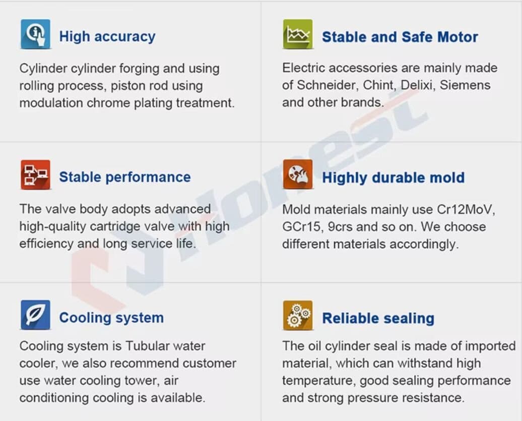 Key components of Metal Powder Compress Machine