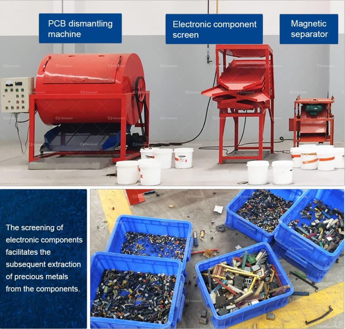 Key components of PCB Dismantling Machine