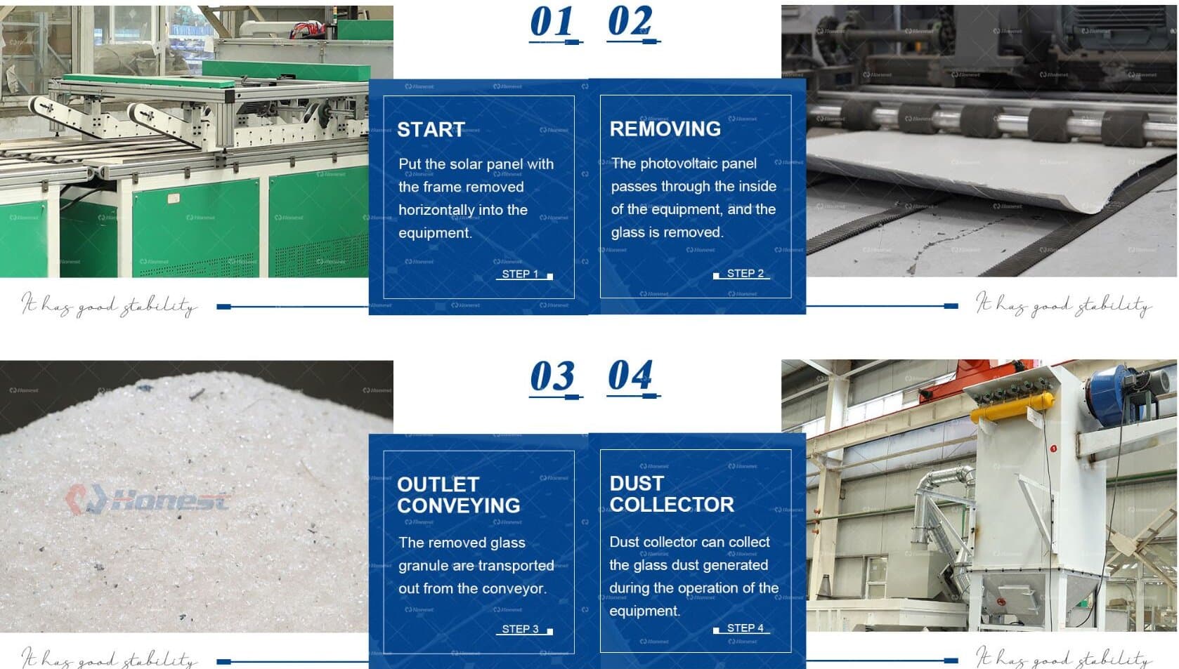Key components of Solar PV Glass Removing Machine