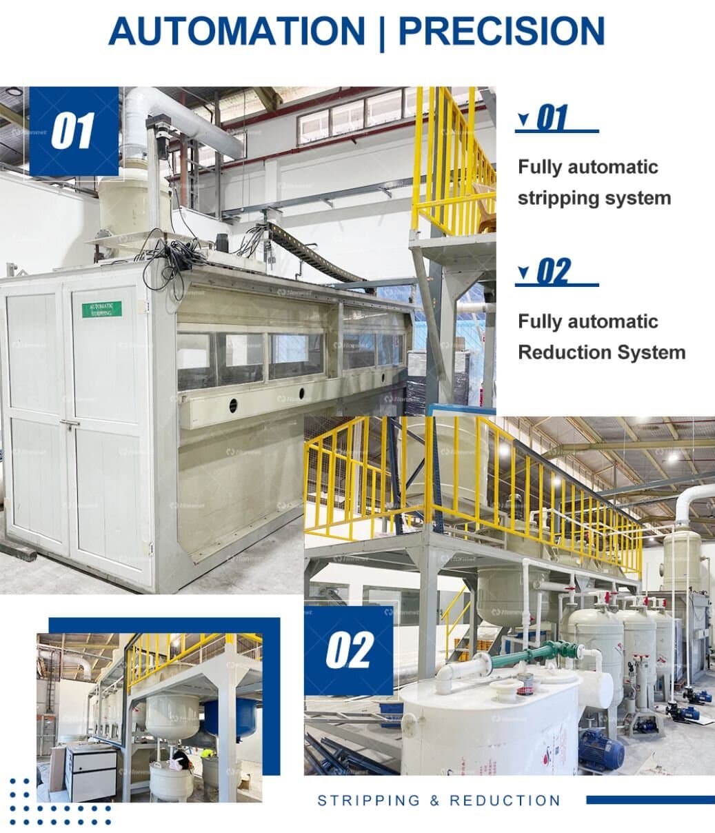 Key components of Surface Gold Deplating Stripping System