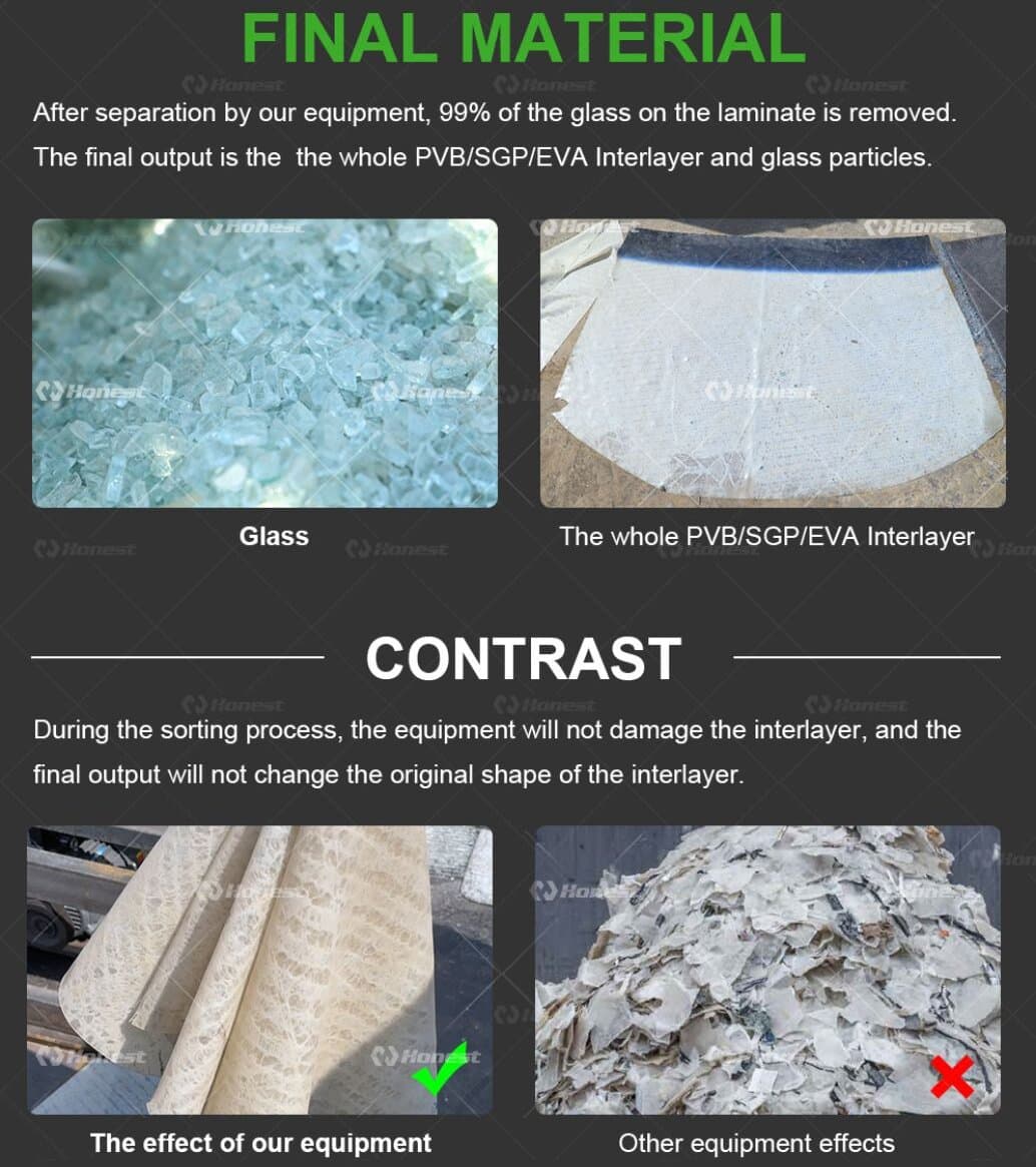 Laminated  Windshield PVB Film Separating Equipment -Final Products 