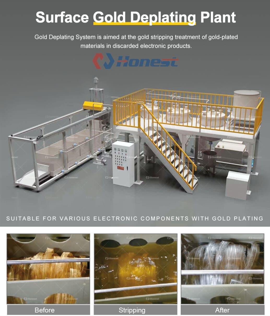 Surface Gold Deplating Stripping Machine