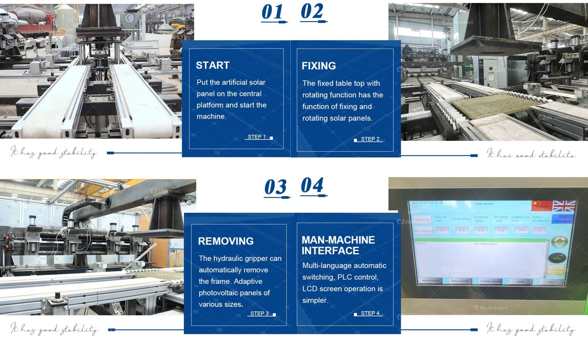 Workflow Aluminum Frame Remove Machine