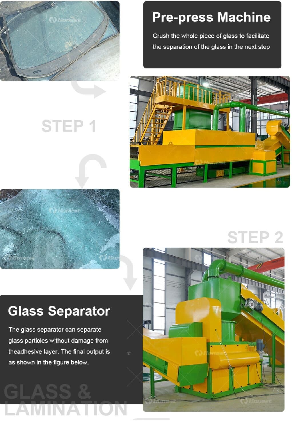 Workflow Windshield Separator Machine
