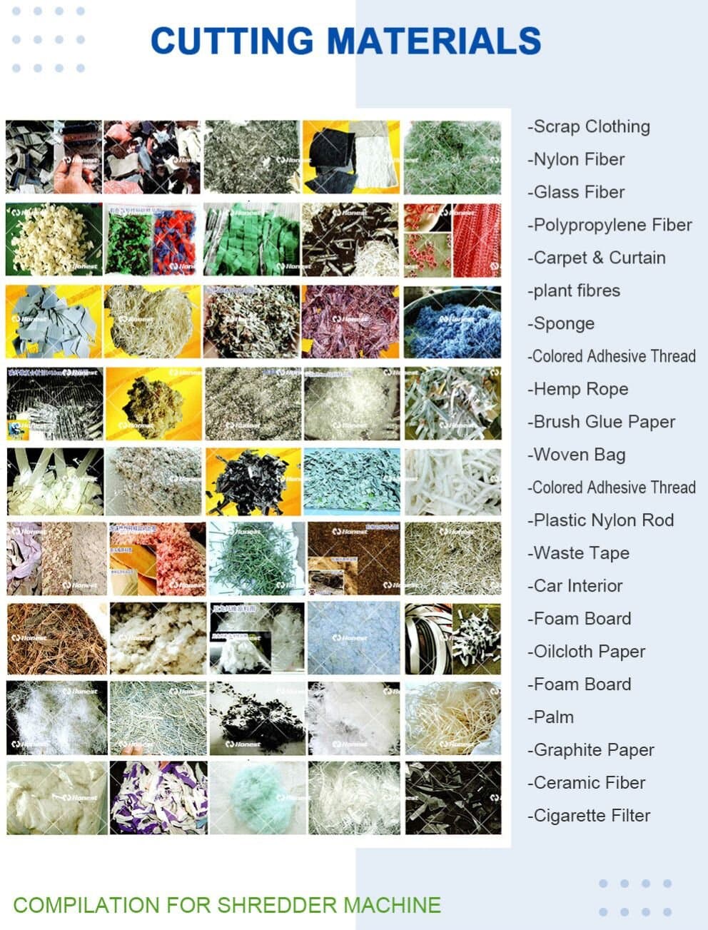 soft material cutting machine-Raw Material