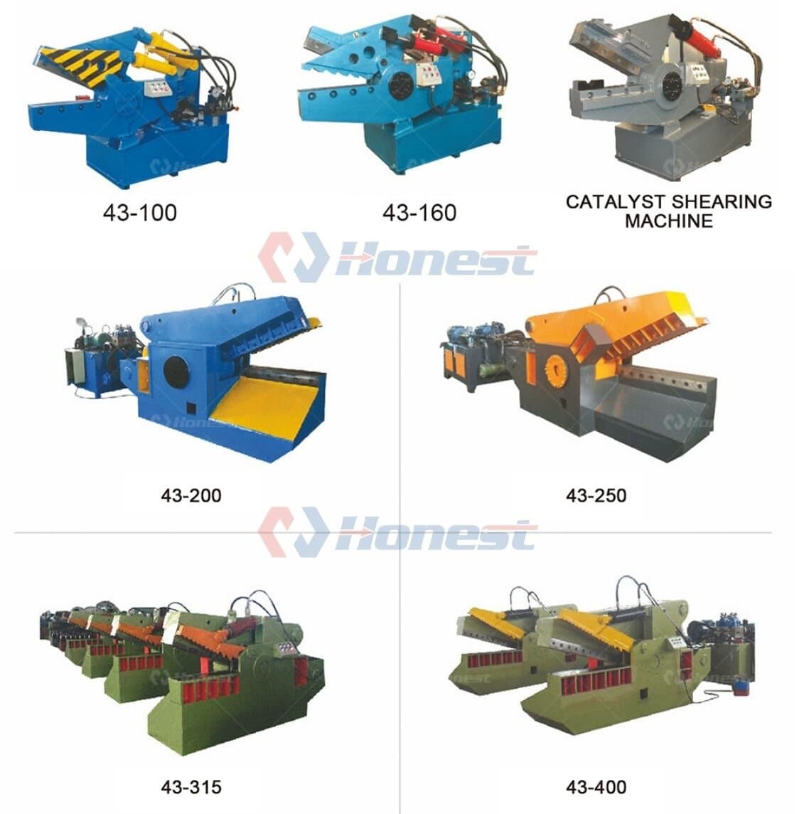 Hydraulic Alligator Shearing Machine Technical Parameters
