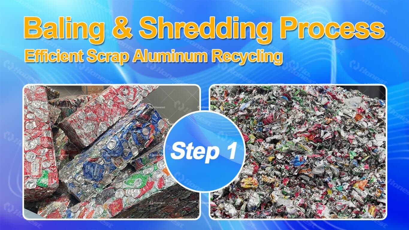 UBC Aluminum Cans Systematic De-coating Process
