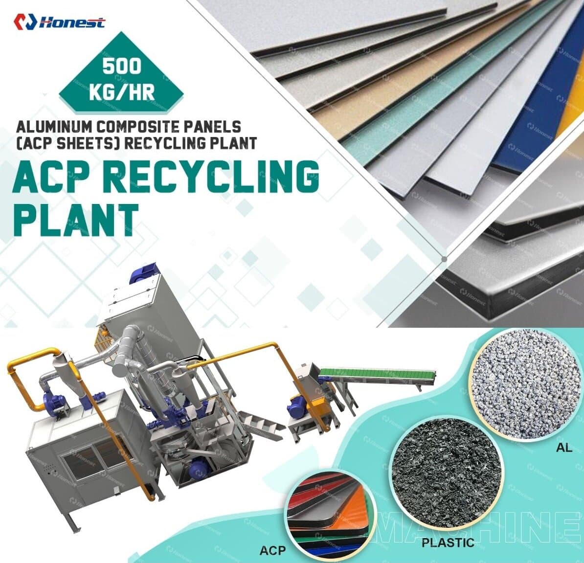 Aluminum Plastic Composite Panel (ACP) Recycling Machine