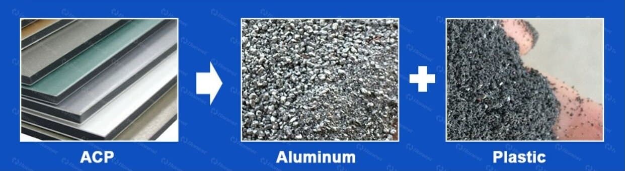 Newly Upgraded Aluminum Composite Panel (ACP) Recycling Machine Output
