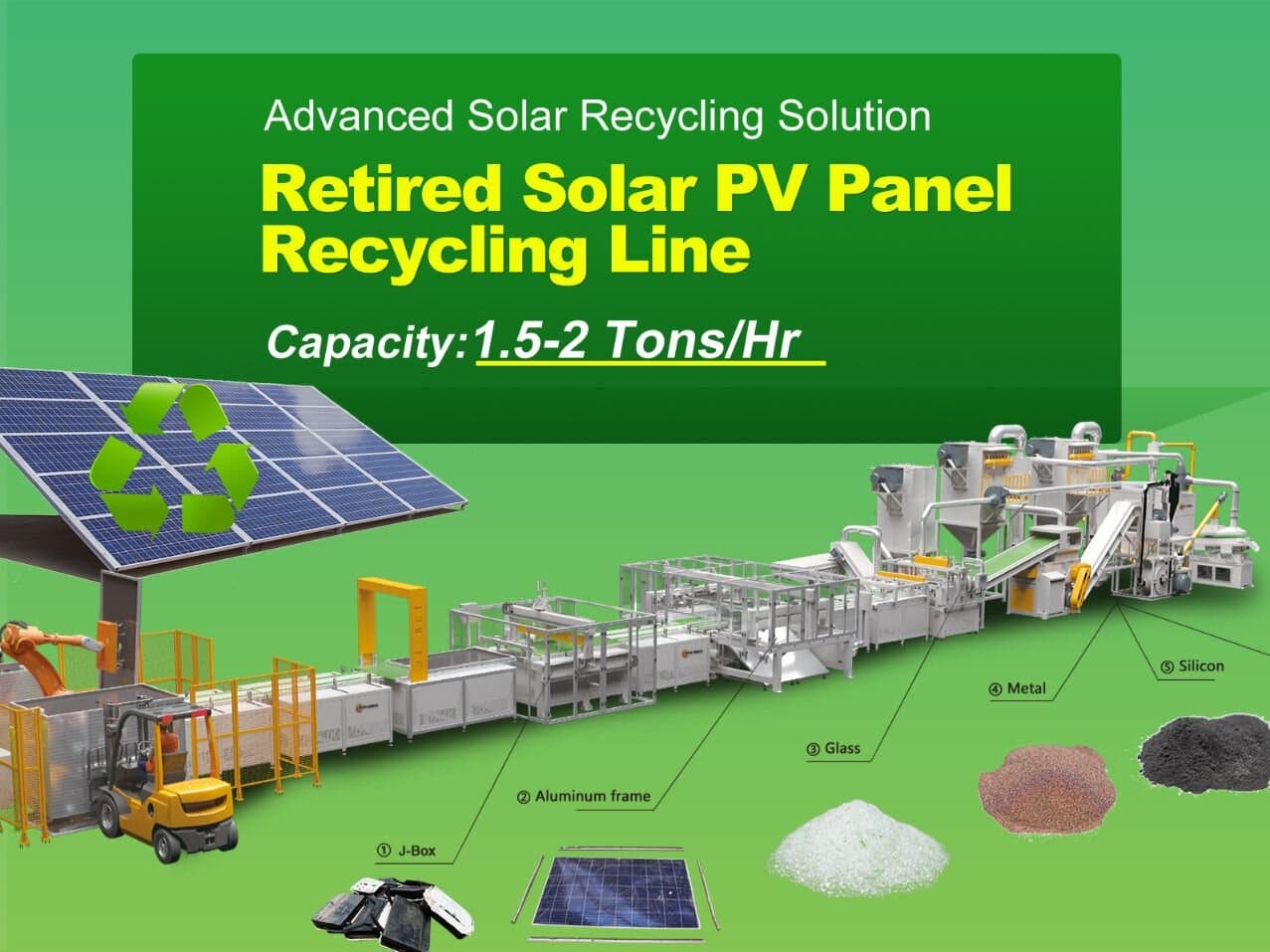 Industrial Retired Solar PV Panel Recycling Systems