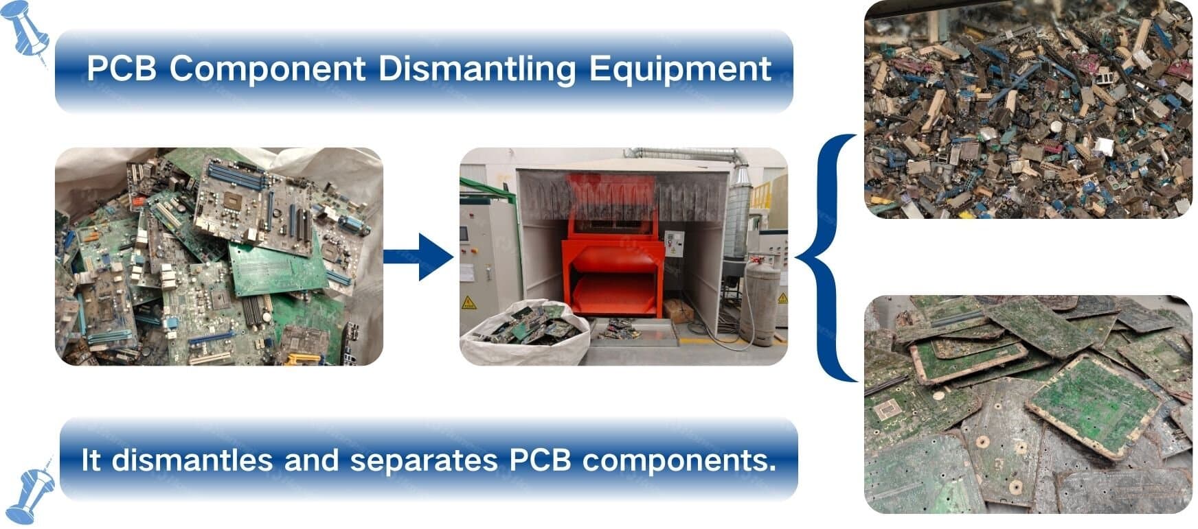 PCB Component Dismantling Equipment Working Principle
