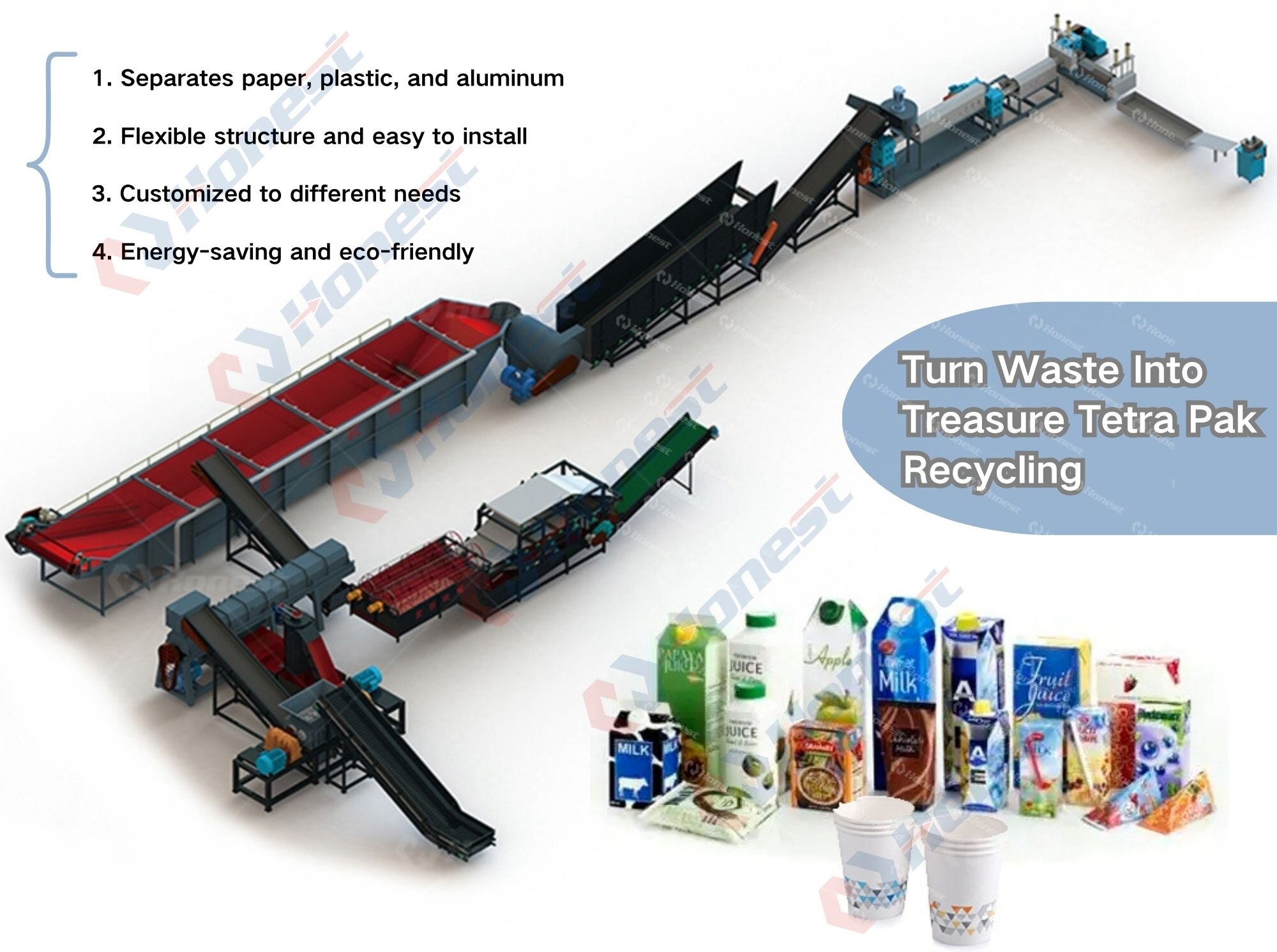 Tetra Pak Recycling Line for Turning Waste Into Treasure