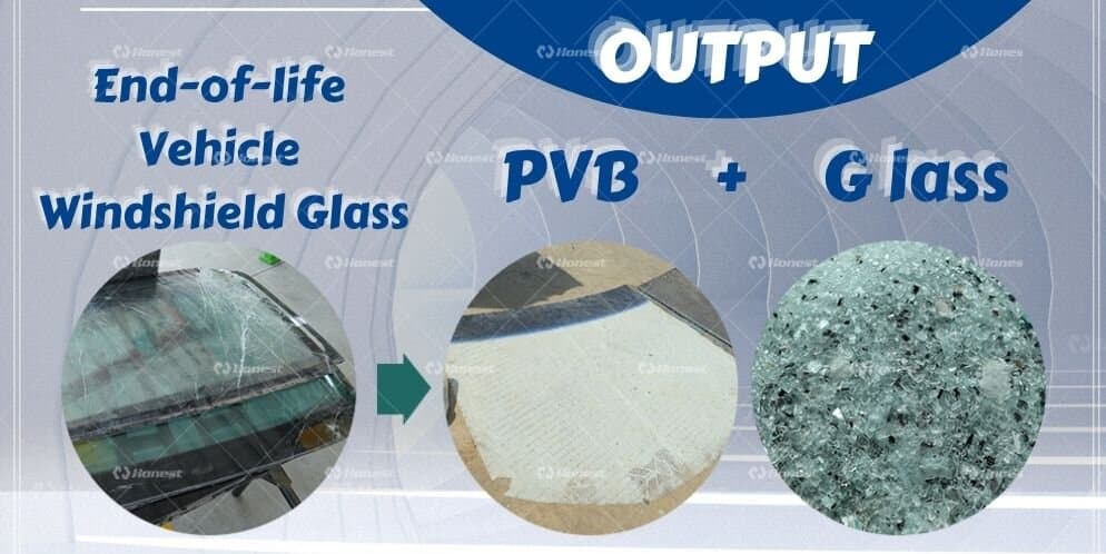 End-of-life Vehicle Windshield Glass Recycling Machine Output