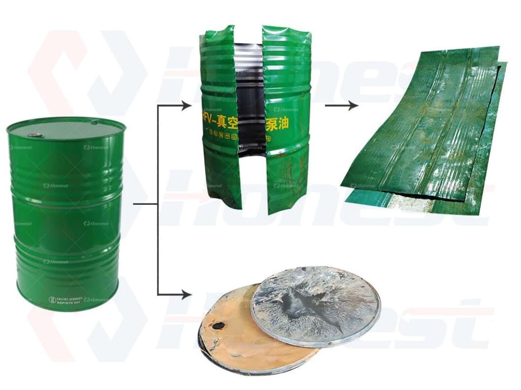 Industrial Barrel Drum Cutting Machine Product Usage / Application