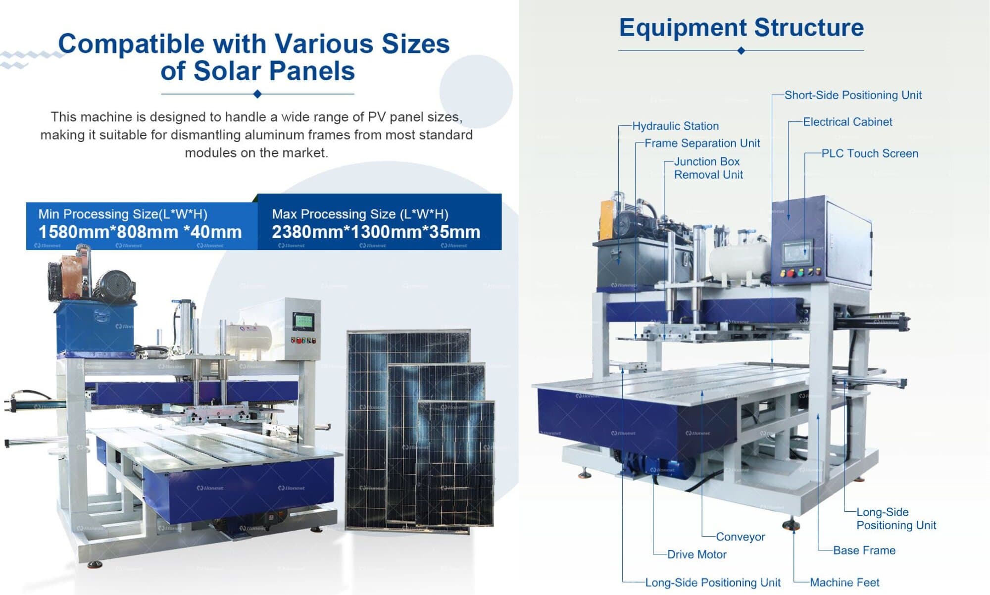 Key components of Semi-Automatic Aluminum Frame Removing Machine