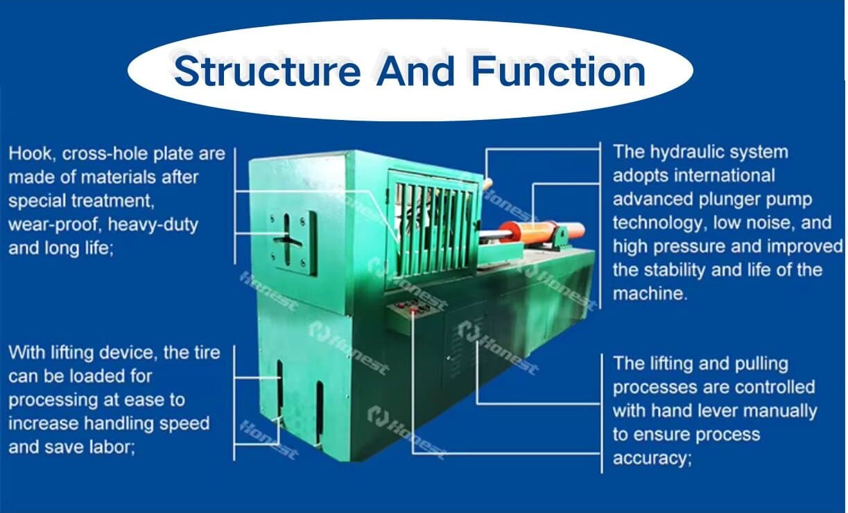 Key components of Steel Wire Drawing Machine