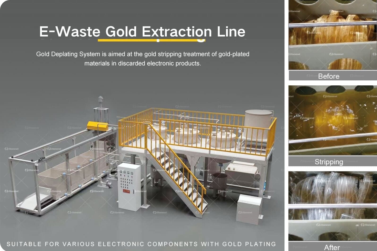 E-Waste Gold Extraction Line for Precious Metal Recovery