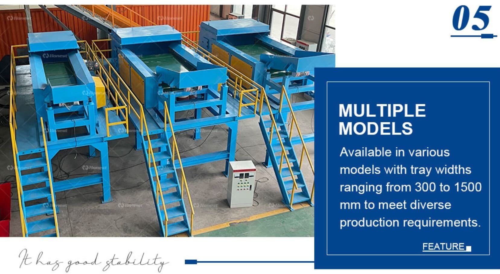 Key components of Eddy Current Separator Machine