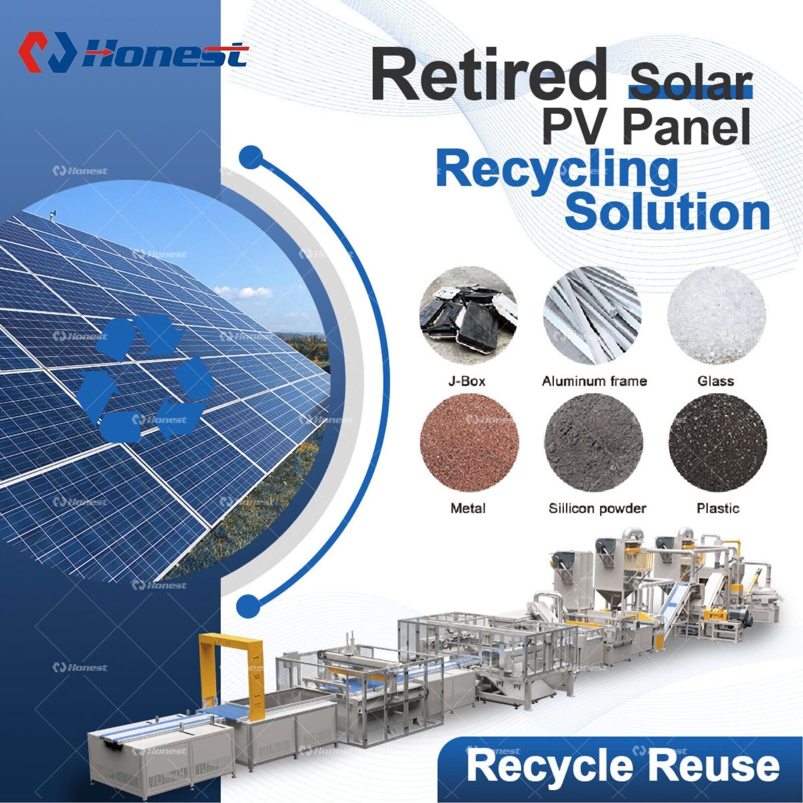 Retired Solar PV Panel Recycling Solution for Industry Use