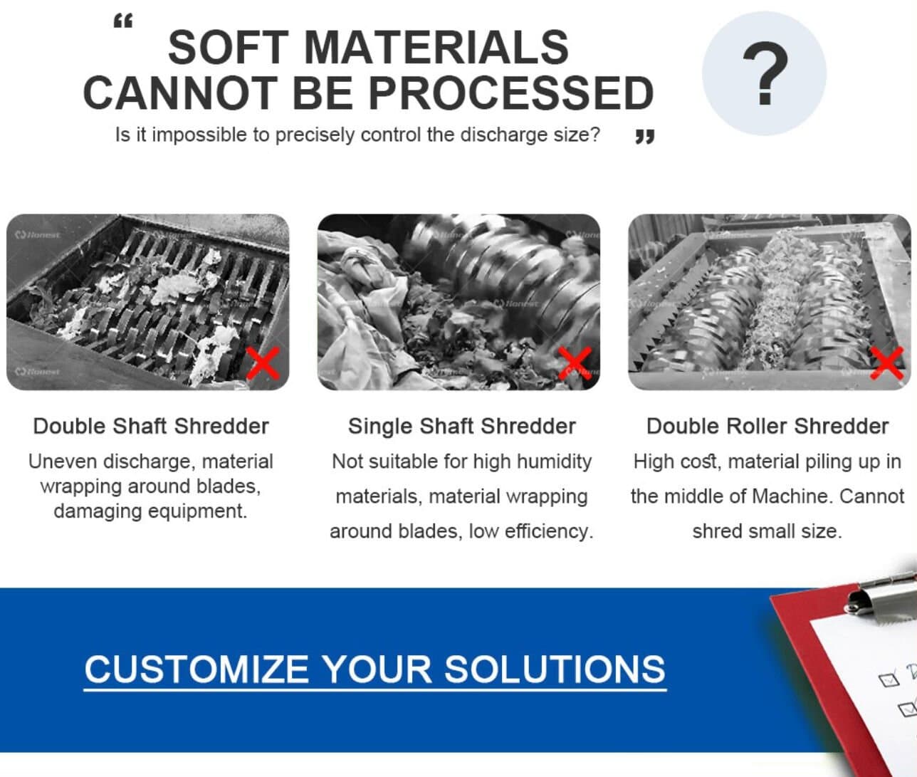 Spiral Shredder Machine Product Usage / Application