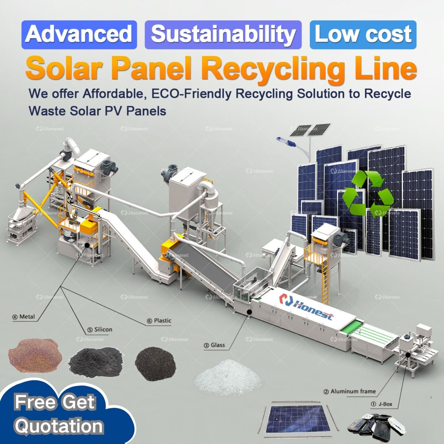 Advanced Low-Cost Solar Panel Recycling Line