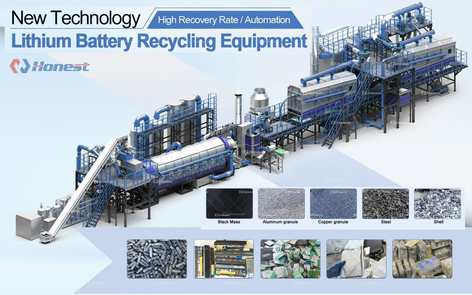 Carbonization Pyrolysis Lithium-ion Battery Recycling Equipment