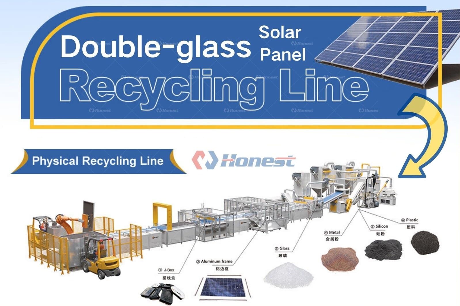 Double Glass Solar Panel Recycling Machine
