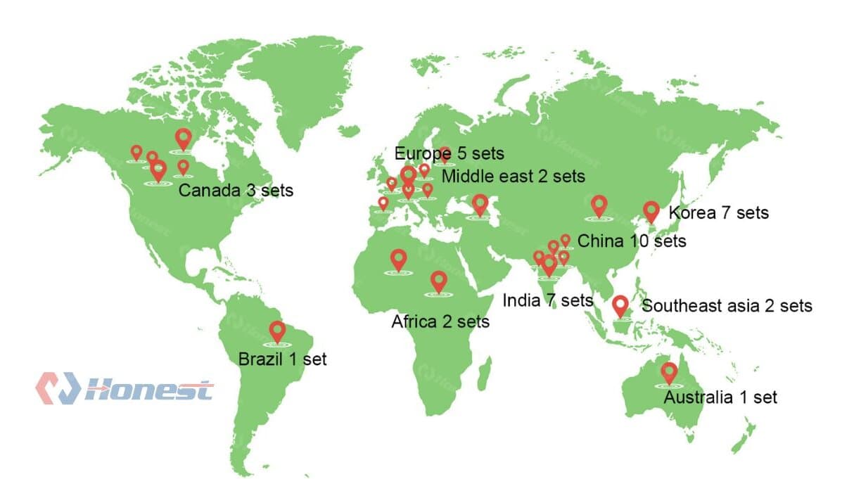 Lithium-ion Battery Recycling Equipment Sales Areas